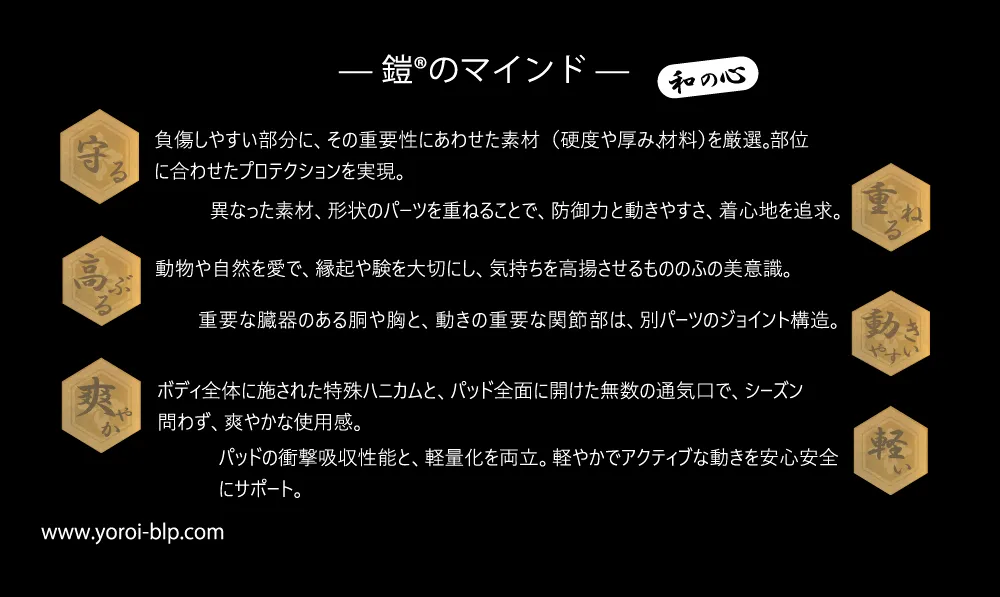 スノーボード　スキーバックプロテクター　脊椎パッド 胸部プロテクター　ベストタイプ YS555 YOROI AIRLY VEST II メンズ ヨロイ エアリーベスト 2鎧プロテクター通気性抜群　軽量強靭　転倒衝撃吸収　スケボー　バイク