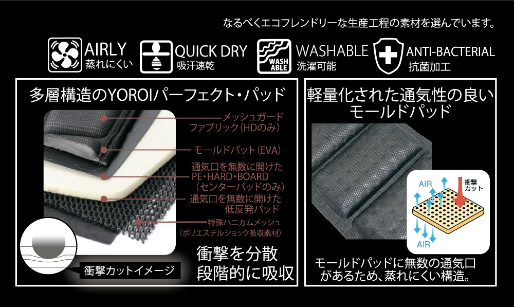 スノーボード　スキーバックプロテクター　脊椎パッド 胸部プロテクター　ベストタイプ YS555 YOROI AIRLY VEST II メンズ ヨロイ エアリーベスト 2鎧プロテクター通気性抜群　軽量強靭　転倒衝撃吸収　スケボー　バイク